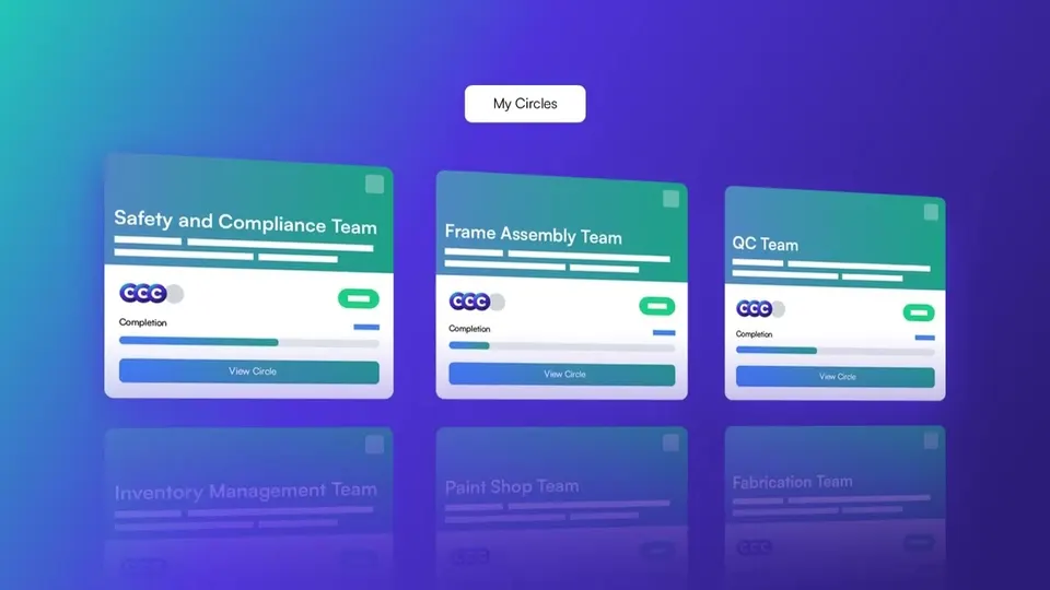 Frame from the Circlez explainer: team cards in the product interface